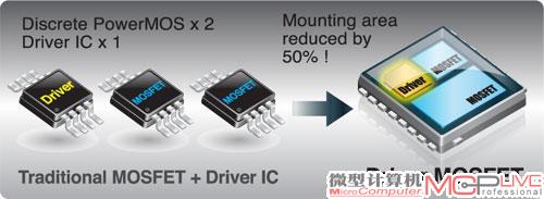 传统MOSFET供电电路和Driver MOSFET 对比图。